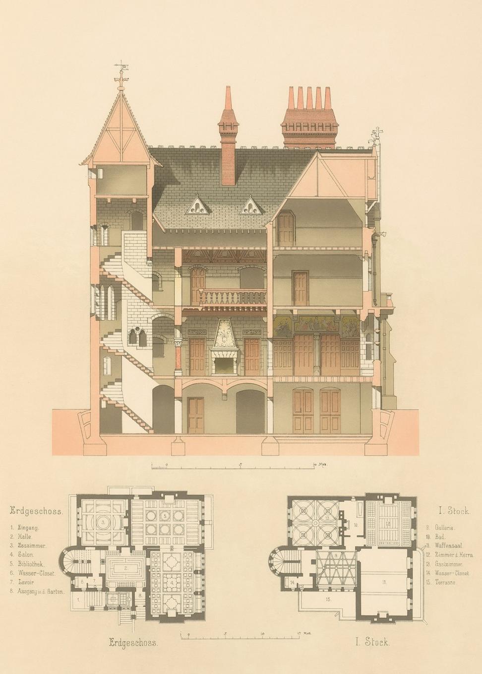 Architectural Design Process